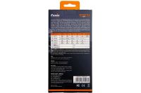 Лот: 25053258. Фото: 4. Фонарь Fenix тактический PD36R...
