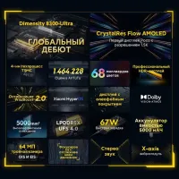 Лот: 21393827. Фото: 4. Смартфон Poco X6 Pro 5G 8/256Gb...