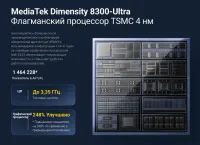 Лот: 21581572. Фото: 2. Xiaomi Poco X6 PRO 5G 12/512Gb... Смартфоны, связь, навигация