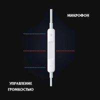 Лот: 6578772. Фото: 6. Наушники