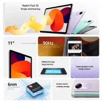 Лот: 22191749. Фото: 4. Планшет Xiaomi Redmi Pad SE 256Гб... Красноярск