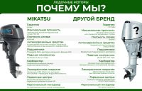 Лот: 20621581. Фото: 10. 4х-тактный лодочный мотор MIKATSU...