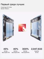 Лот: 25740022. Фото: 2. Игровой Планшет Oneplus Pad 3... Компьютеры, ноутбуки, планшеты