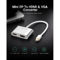 Лот: 21574389. Фото: 2. Адаптер UGREEN Mini Display Port... Сетевые устройства