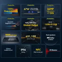 Лот: 22380369. Фото: 6. Смартфон Xiaomi Poco M6 Pro 8Гб...