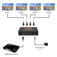 Лот: 5286893. Фото: 7. HDMI 4K (4096×2160) сплиттер/разветвитель...