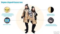 Лот: 13444486. Фото: 3. Комплект зимней одежды сборной... Одежда, обувь, галантерея