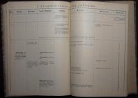 Лот: 5250236. Фото: 6. Учебник всеобщей истории * П...