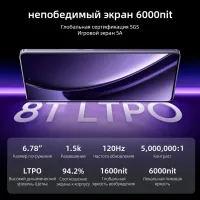 Лот: 23276409. Фото: 3. Realme GT NEO 6 5G 256Гб \ 12Гб... Красноярск