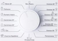 Лот: 15889668. Фото: 3. Стиральная машина BEKO WRS 5511... Бытовая техника