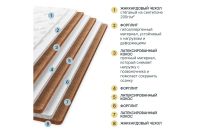 Лот: 23908480. Фото: 3. Матрас Hoff Monolith Eco. Мебель