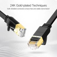 Лот: 24980375. Фото: 2. Кабель UGREEN NW106 (11264) Cat... Комплектующие