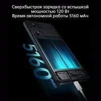 Лот: 23618547. Фото: 5. Смартфон Vivo Iqoo Neo 9 256Гб...