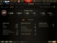 Лот: 13904943. Фото: 5. Аккаунт World of Tanks