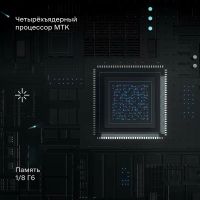 Лот: 25794147. Фото: 7. Новый FullHD Смарт телевизор Tuvio...