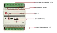 Лот: 25059559. Фото: 6. Контроллер базовый ePRO24 удаленного...