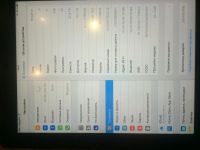 Лот: 4858384. Фото: 5. iPad 2 32gb wifi+3G