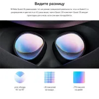 Лот: 25350876. Фото: 5. Новые. Гарантия. VR Oculus Quest...
