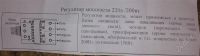 Лот: 2275865. Фото: 3. регулятор мощности 220в. Красноярск
