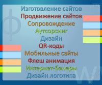 Лот: 2224791. Фото: 2. Ваш Бизнес в интернете! Создание... Бизнес