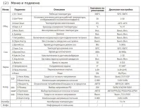Лот: 25238152. Фото: 14. Умный мини-паяльник Sequre S60P...