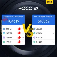Лот: 25107116. Фото: 4. Xiaomi POCO X7 12/512