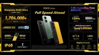 Лот: 25722217. Фото: 2. Новый. Смартфон Xiaomi POCO X7... Смартфоны, связь, навигация