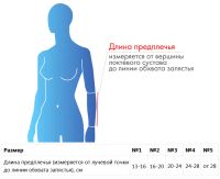 Лот: 20715803. Фото: 3. Бандаж для плеча и предплечья... Красота и здоровье