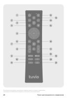 Лот: 25898327. Фото: 8. Новый 4K Ultra HD Смарт телевизор...