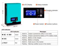 Лот: 19609845. Фото: 3. Электростанция на солнечных батареях... Строительство и ремонт