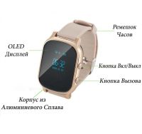 Лот: 8995697. Фото: 3. Умные GPS-часы Smart Watch Т58... Красноярск