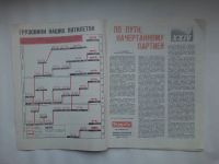 Лот: 22175348. Фото: 2. Журнал за рулём №4, 1971 год. Журналы, газеты, каталоги
