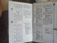 Лот: 23601426. Фото: 3. Советы по домоводству, книга о... Литература, книги