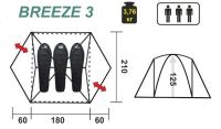 Лот: 3896739. Фото: 2. Палатка 3-хместная Helios Breeze-3... Туризм