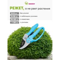 Лот: 24117484. Фото: 3. Секатор 200 мм, прямого реза... Для дачи, дома, огорода, бани, парка