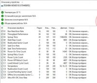 Лот: 18086435. Фото: 3. Жесткий диск Toshiba P300 1ТБ. Компьютеры, оргтехника, канцтовары