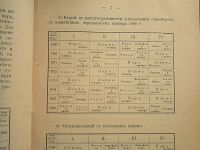 Лот: 25359457. Фото: 9. Князь С.С.Абамелек-Лазарев. Как...
