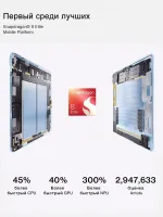 Лот: 25740022. Фото: 2. Игровой Планшет Oneplus Pad 3... Компьютеры, ноутбуки, планшеты