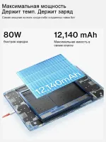 Лот: 25740022. Фото: 9. Игровой Планшет Oneplus Pad 3...