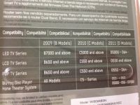 Лот: 4999032. Фото: 3. Wifi адаптер для тв Samsung. Бытовая техника