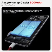 Лот: 25787735. Фото: 6. Флагман OnePlus 13 5G CN 512Гб...