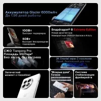 Лот: 25787735. Фото: 7. Флагман OnePlus 13 5G CN 512Гб...