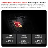Лот: 25787735. Фото: 14. Флагман OnePlus 13 5G CN 512Гб...