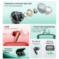 Лот: 25899549. Фото: 2. Беспроводные наушники Realme Buds... Аудиотехника