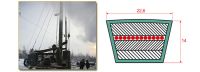 Лот: 7525488. Фото: 2. РТИ для БУ-20. Оборудование