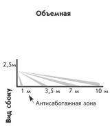 Лот: 4933847. Фото: 3. Астра-9 Извещатель охранный объемный... Строительство и ремонт