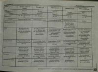 Лот: 10271832. Фото: 2. Велосипед Stern Motion 6.0. Велоспорт