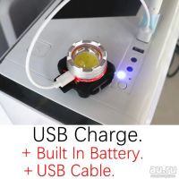 Лот: 16700495. Фото: 2. Фонарик светодиодный LED COB со... Туризм