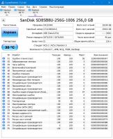 Лот: 11259464. Фото: 3. SSD диск SanDisk 256GB новый. Компьютеры, оргтехника, канцтовары
