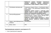 Лот: 24571226. Фото: 5. Самосвал VOLVO FM TRUCK 6X6 БЦМ-53